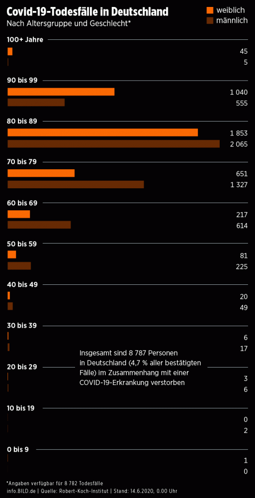 315,w=720,q=low,c=0.bild.gif